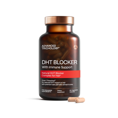 DHT Blocker - Hair Growth Supplement for Genetic Thinning Hair for Men and Women