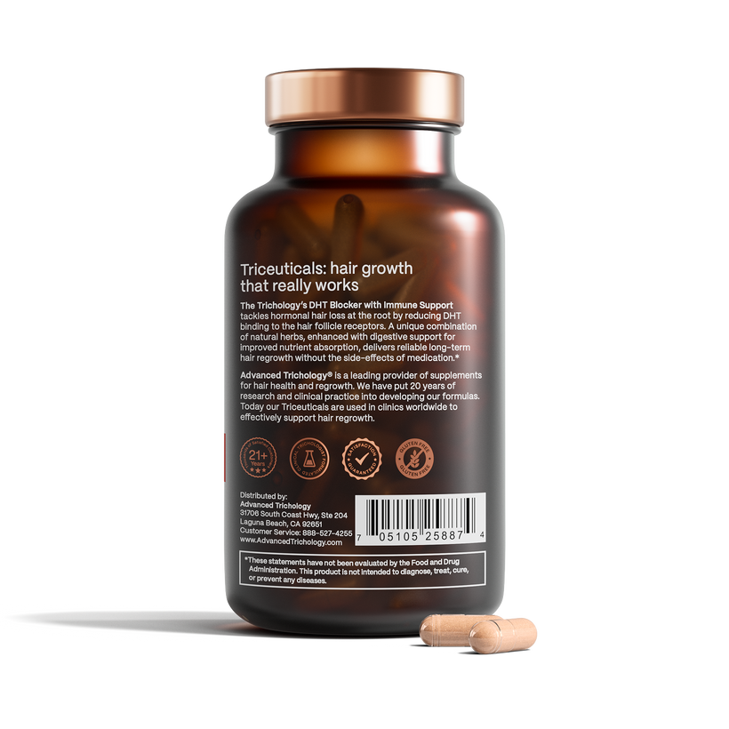 DHT Blocker - Hair Growth Supplement for Genetic Thinning Hair for Men and Women